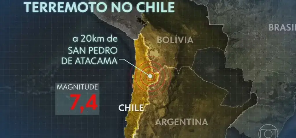 Terremotos no Chile - O que todos devem saber antes de vir?